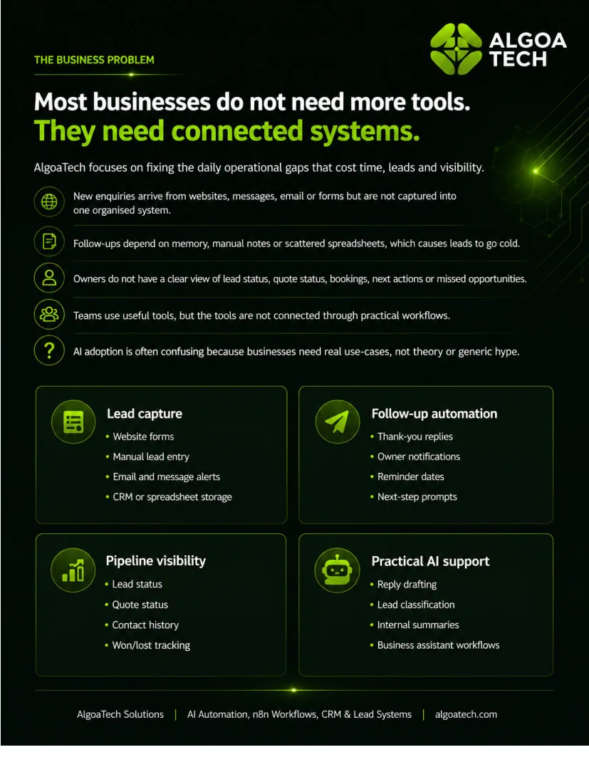 AlgoaTech Company Profile page 3