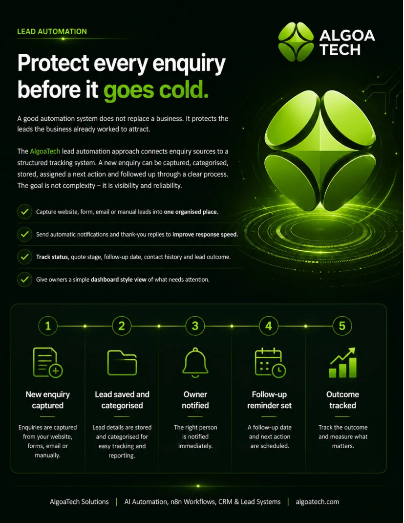 AlgoaTech Company Profile page 5
