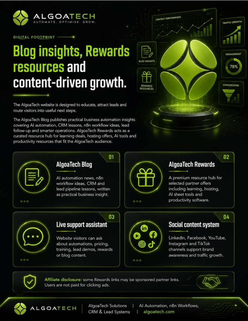 AlgoaTech Company Profile page 8
