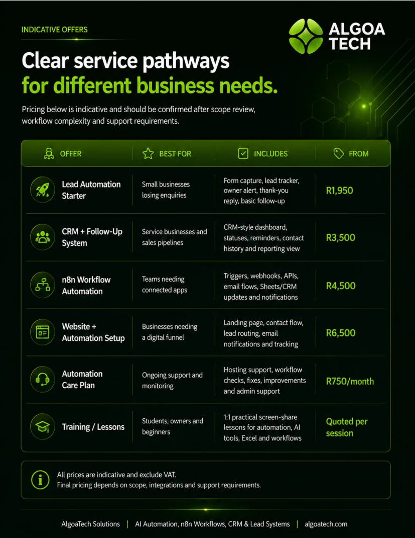 AlgoaTech Company Profile page 9