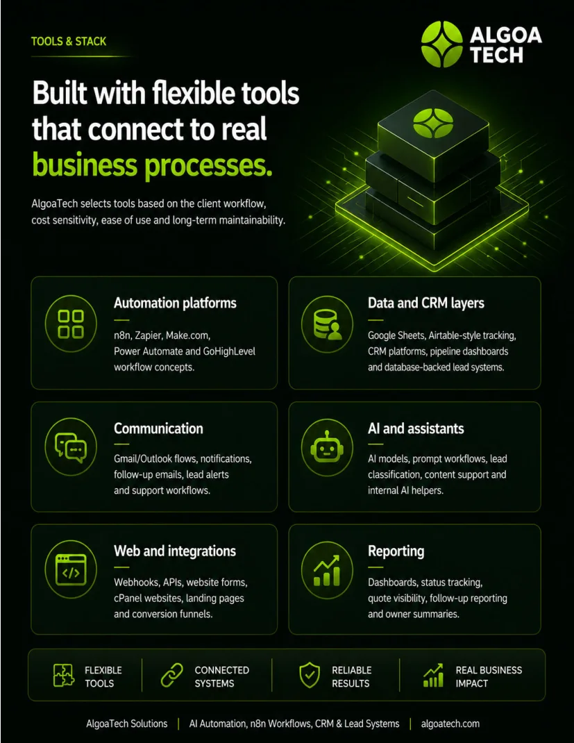 AlgoaTech Company Profile page 11